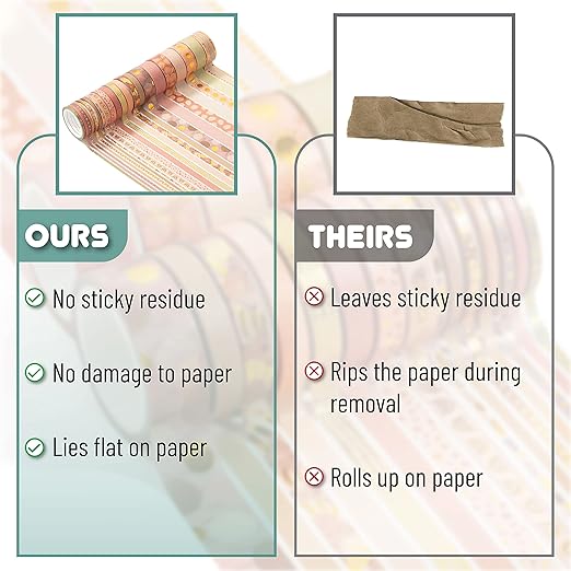 Mr. Pen- Washi Tape Set, 21 Rolls, Boho Design | 5.5 Yards/Roll, Washi Tape - Image 4