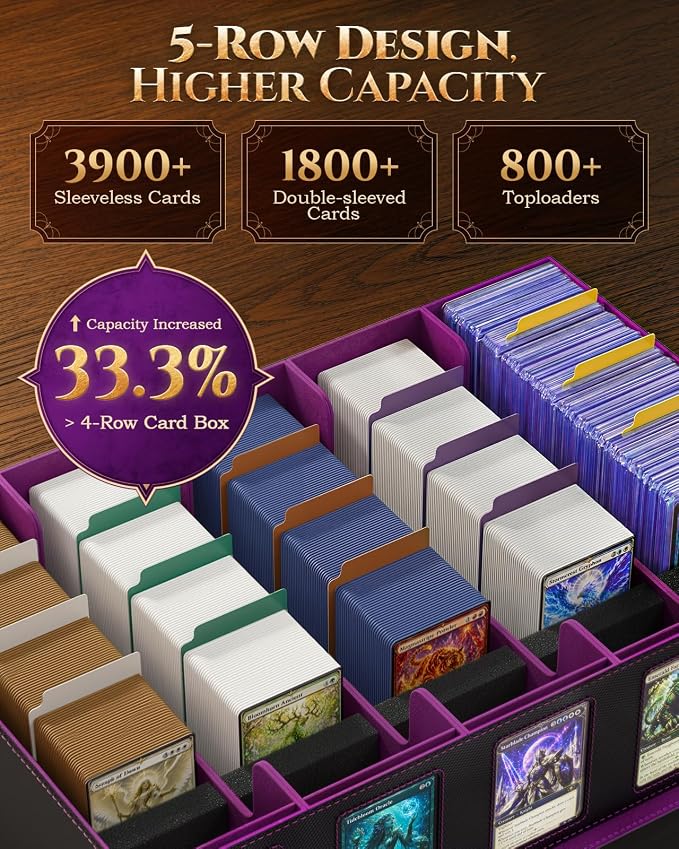 MoKo Trading Card Storage Box for MTG, 3900+Capacity, Top Loaders Organizer Case - Image 2