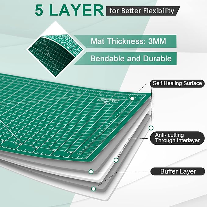 Density-upgraded Self Healing Cutting Mat, 18inch x 12inch Craft Cutting Mat - Image 5
