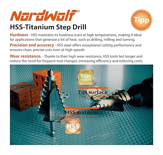 NordWolf HSS Titanium SAE Step Drill Bit, Spiral Groove Double Flute Unibit with 1/4" Hex Shank for Sheet Metal, 10 Imperial Step Sizes 1/4" to 1-3/8"