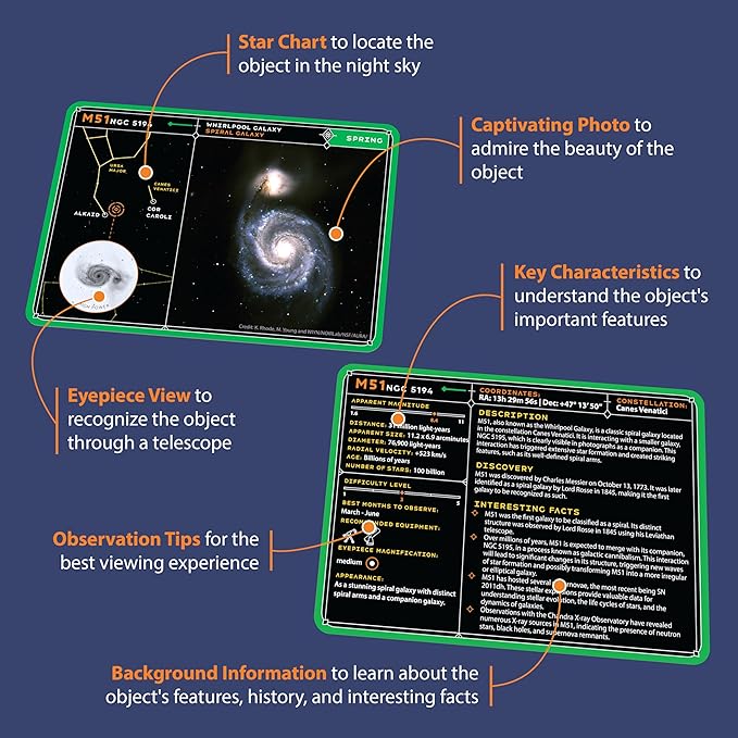 Stargazing Cards - Image 3