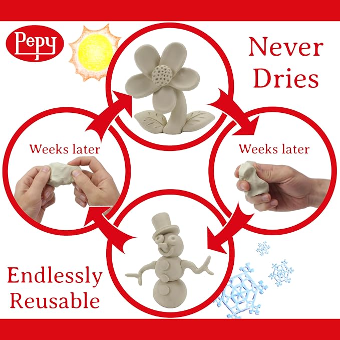 Pepy Reusable and Non-Drying Oil-Based Plasticine Modeling Clay, 2 Pounds - Image 2