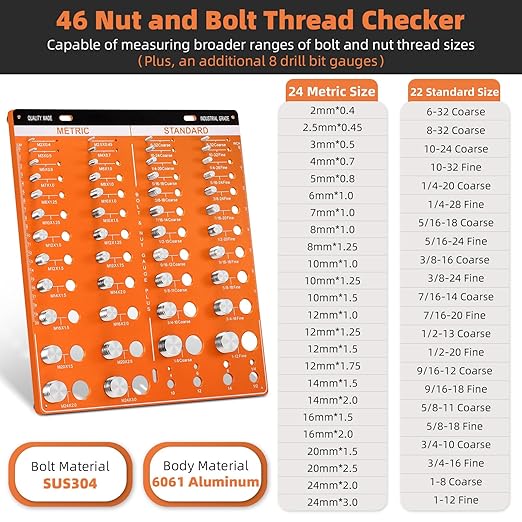 54 Nut and Bolt Thread Checker - 22 Standard and 24 Metric Bolt Checker and 8 Drill Bit Gauge,Bolt Size and Thread Gauge,Wall-Mountable Bolt and Nut Identifier Gauge