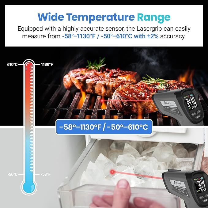 Etekcity Infrared Thermometer Laser Temperature Gun, Color Display | - Image 2