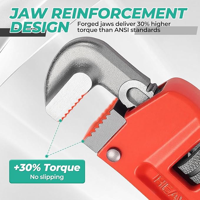 Heavy Duty 6 Inch and 8 Inch Adjustable Pipe Wrench - Mini Straight Plumbing Tool for Tight Spaces & DIY Repairs