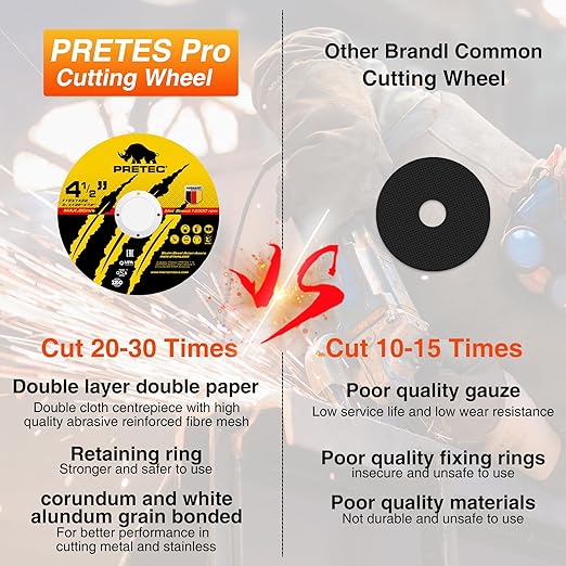 Cut Off Wheels 4-1/2", PRETEC 50+5 Pack Metal Cutting Wheel,Thin 4.5” Metal & Stainless Steel Fast Cutting Discs for Angle Grinder - 7/8" Arbor Hole