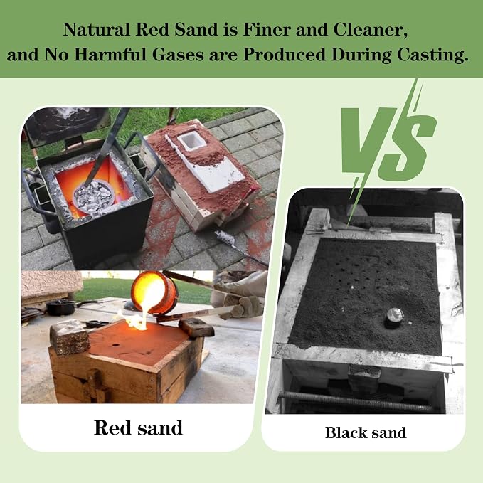 20LBs Natural Casting Sand Ultra-Fine（400Mesh） - Image 4