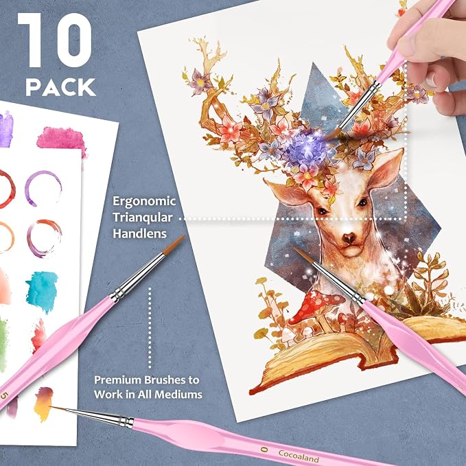 Miniature Paint Brushes, Micro Detail Paint Brush Set, Triangular Grip Handles - Image 5
