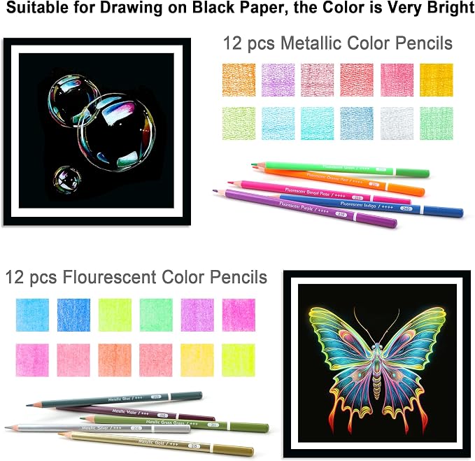 KALOUR 106 Coloring Sketching Kit Set - Image 5