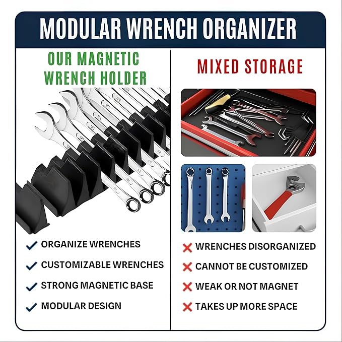 46PCS Magnetic Modular Wrench Organizer with 8" Magnetic Tool Holder, Wrench Rack for Tool Box Drawer, SAE & Metric Labels, Space-Saving Storage, Gift for Professional Mechanics Men, Black