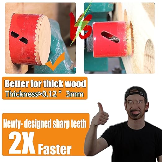 5-1/2 Inch Deep HSS Bi Metal Hole Saw Cutter with Arbor Heavy Duty Hole Saw Bit Cutting Depth 2.1” for Metal Thick Wood PVC Drywall Aluminum Big Slot New Sharp Teeth
