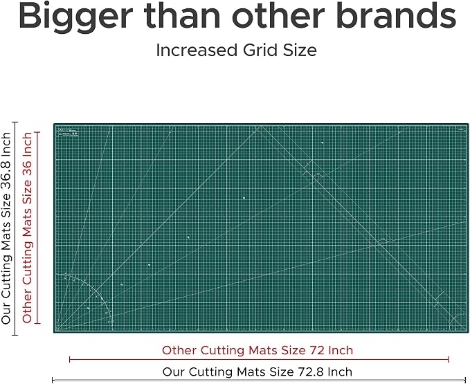 Elan Cutting Mat 36x72 Green, Extra Large Self Healing Cutting Mat 36 x 72 Inch - Image 4