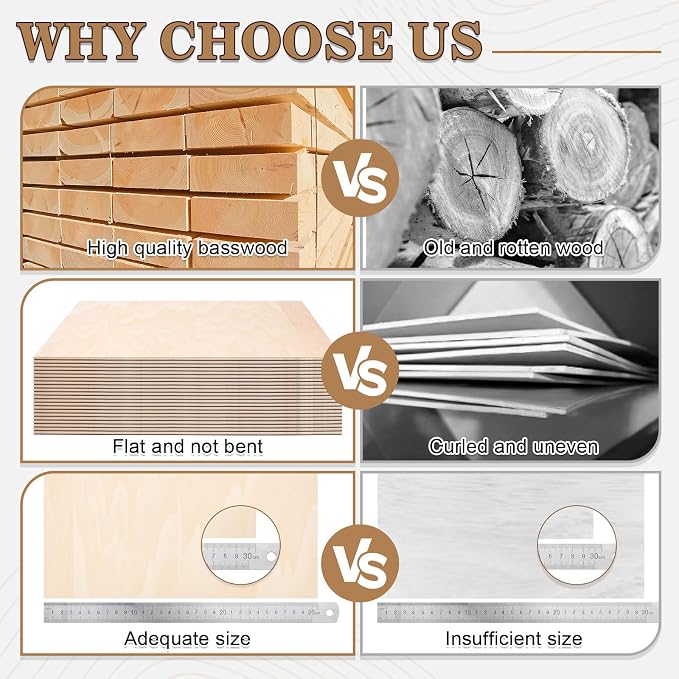 40 Pack Basswood Sheets for Crafts, Wood Burning, Architectural Models - Image 5