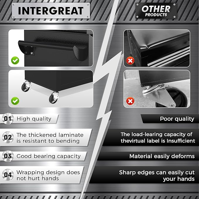 INTERGREAT Rolling Tool Chest with Wheels and 8 Drawers, Detachable Large Tool Cabinet with Lock for Garage, Locking Mechanic Tool Cart with Black Liner for Warehouse, Workshop, High Capacity