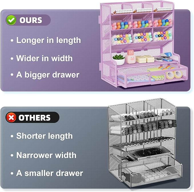 Marbrasse Larger Mesh Desk Organizer - Image 2