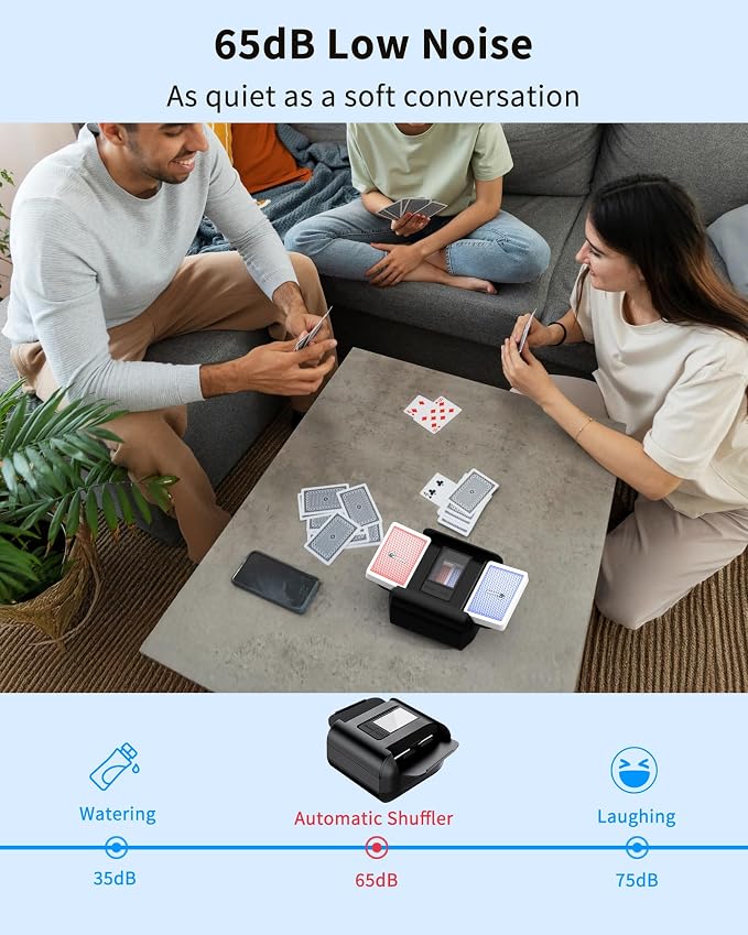 ADZERD Automatic Card Shuffler for 1-2 Decks - Image 4