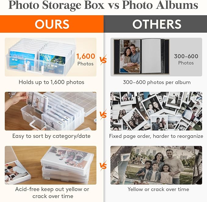 Lifewit 16 Pcs Photo Storage Box, Photo Albums 4x6 Pictures, Acid-Free - Image 7