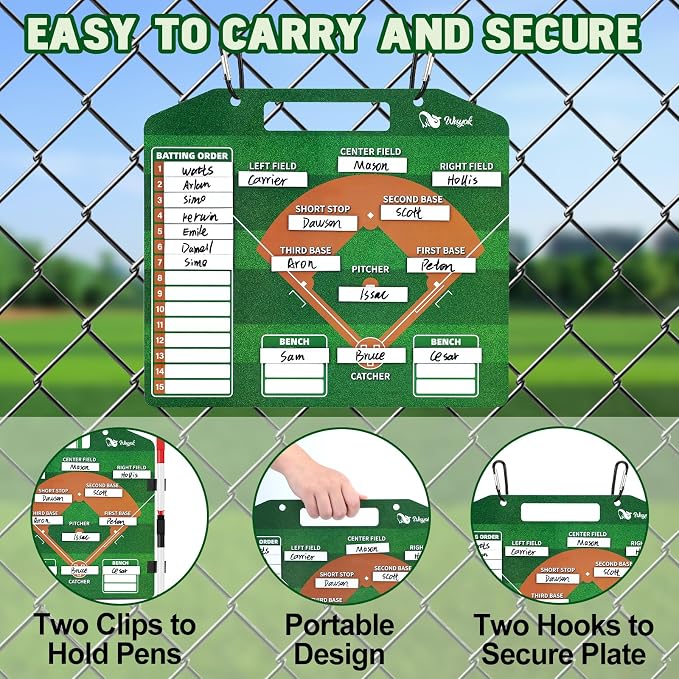 WISYOK Baseball Lineup Board, 40 Cards | Dry Erase, Double Sided, - Image 4
