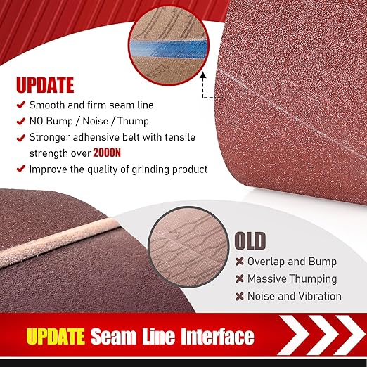 3×18 Inch Belt Sander Sanding Belt, 21 Pack Belt Sander Paper 40/60/80/120/180/240/400 Grits Assortment Aluminum Oxide Sanding Belts for Belt Sander Knife Sharpening Wood Metal Polishing
