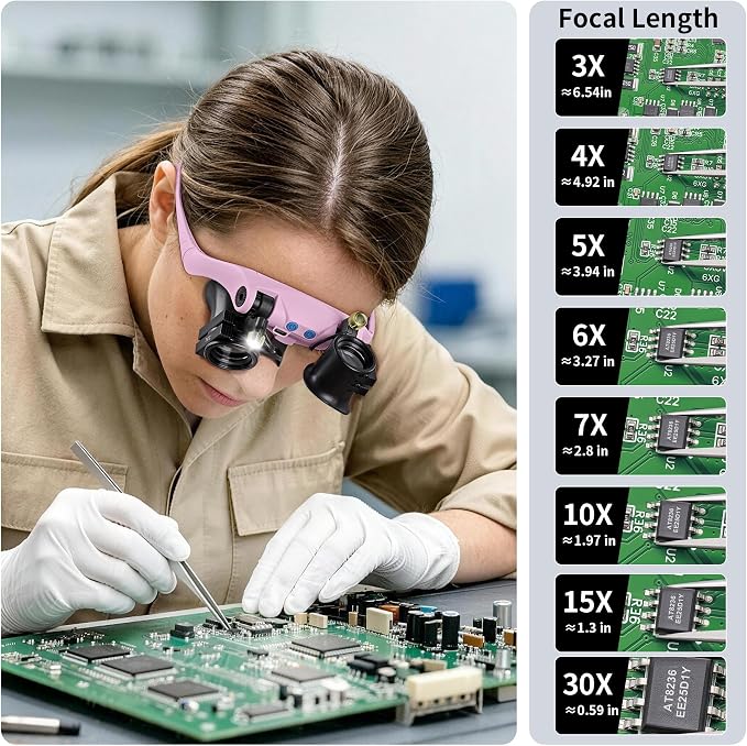 JARLINK Magnifying Glasses - Image 6