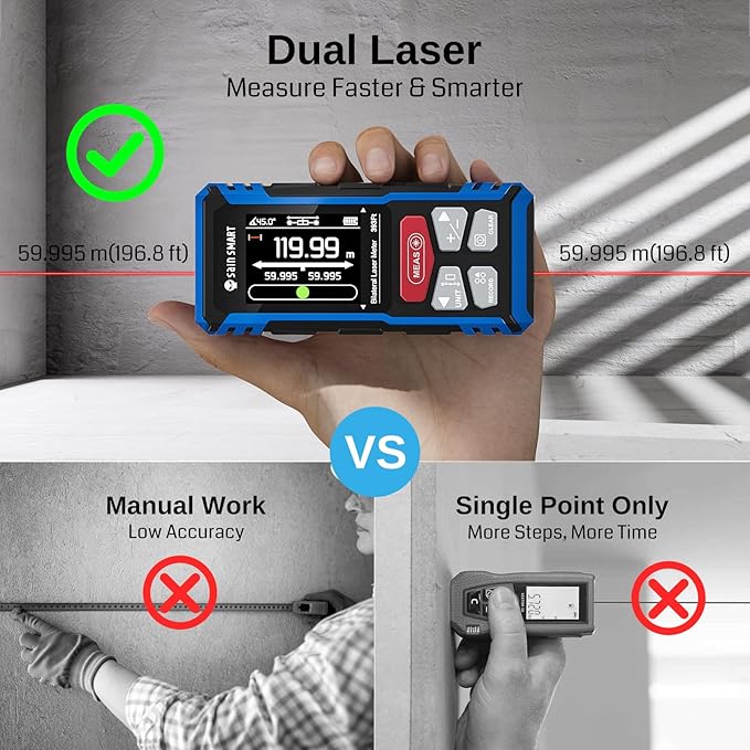 SainSmart Dual Laser Measuring Tool, 393Ft/120M Red Bilateral Distance Meter with Backlit LCD, Rechargeable, Multi-Unit (Ft/in/M), Electronic Level, Length/Area/Volume/Angle Sensor/PC Data Transfer