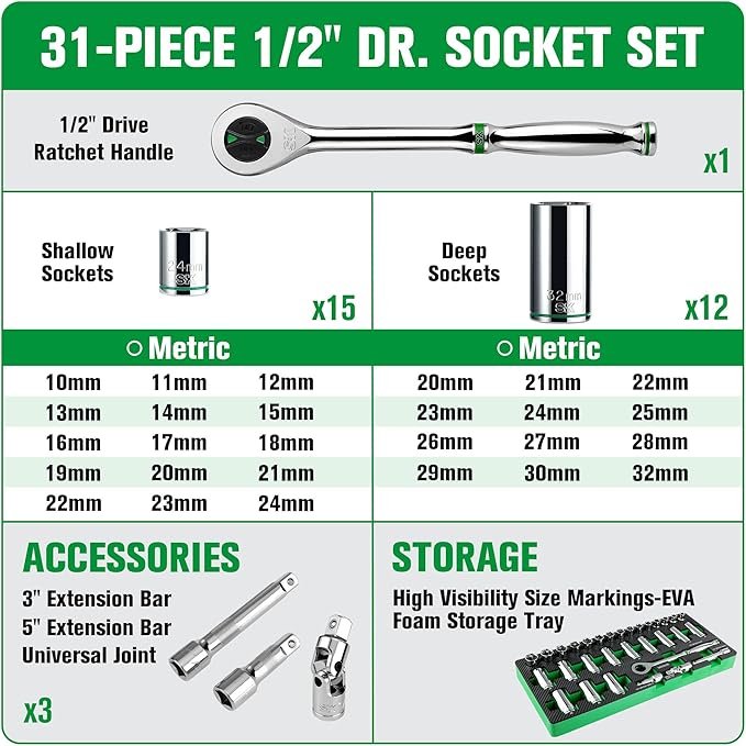 SK 1/2" Drive Socket Set with 160-P Ratchet, 31-Piece, Metric, SuperKrome Finish, Premium CR-V Construction, with EVA Foam Tool Organizer