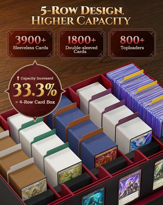 MoKo Trading Card Storage Box for MTG, 3900+Capacity, Top Loaders Organizer Case - Image 2