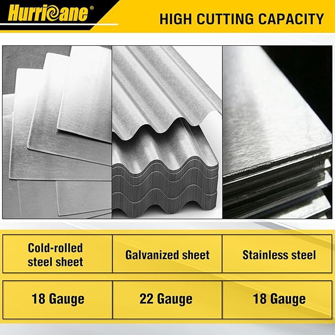HURRICANE 3 pc Aviation Tin Snips Set, Metal Cutter Shear for Cut Sheet Metal, Chrome Vanadium Steel, Straight Left and Right, Ergonomical TyreGrip Handle with Hang Hole and Safety Latch