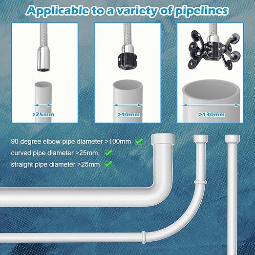 Sanyipace Sewer Scope Camera, 1080P FHD, 165FT/50M, 5X Zoom in, Remote Control, Sapphire Lens, Battery Level Display, Drain Inspection Camer with 12 Adjustable LED Lights, 7'' LCD Screen,16GB TF Card