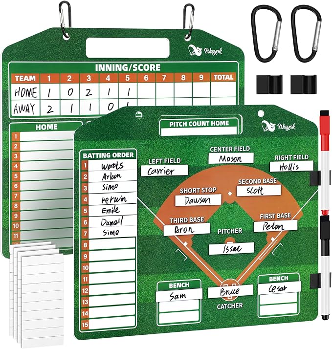 WISYOK Baseball Lineup Board, 40 Cards | Dry Erase, Double Sided, by WISYOK