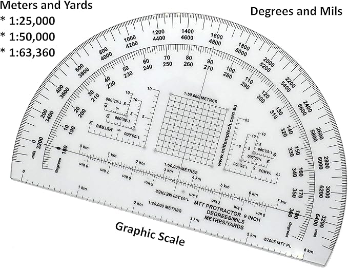 Degrees Mils Meters Yards Protractors