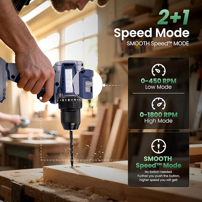 20V Cordless Drill Kit, 620 in-lbs Torque, 3/8" Keyless Chuck, Brushless Power Drill with 2.0Ah Battery and Charger, 2+1 Variable Speed, 20+1 Position Electric Drill Driver with LED, Belt Hook, Bag