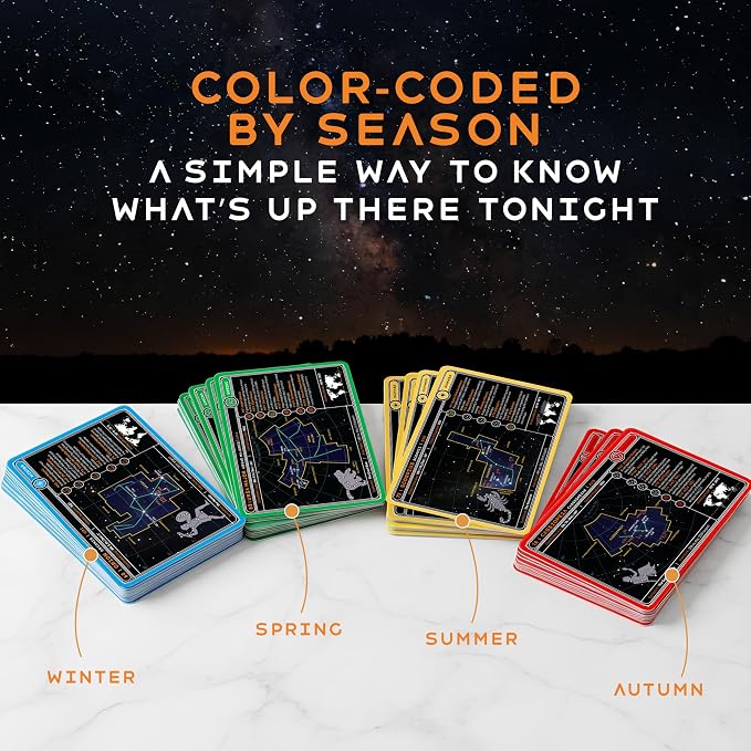 Stargazing Cards – Constellations | 88 Flashcards - Image 2