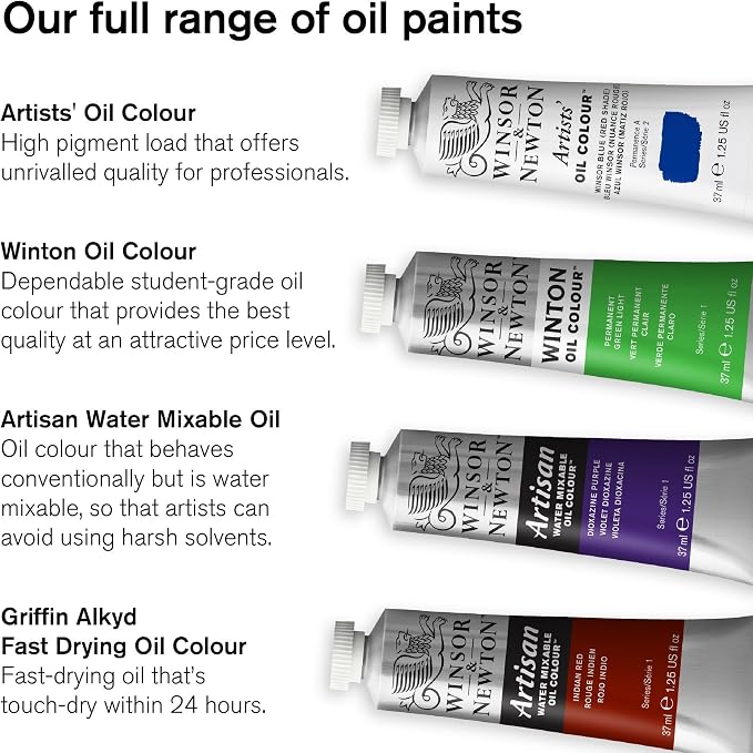 Winsor & Newton Winton Oil Color, 200ml Tube, Zinc White - Image 10