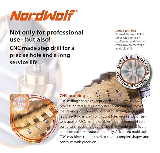 NordWolf HSS Titanium SAE Step Drill Bit, Spiral Groove Double Flute Unibit with 1/4" Hex Shank for Sheet Metal, 10 Imperial Step Sizes 1/4" to 1-3/8"