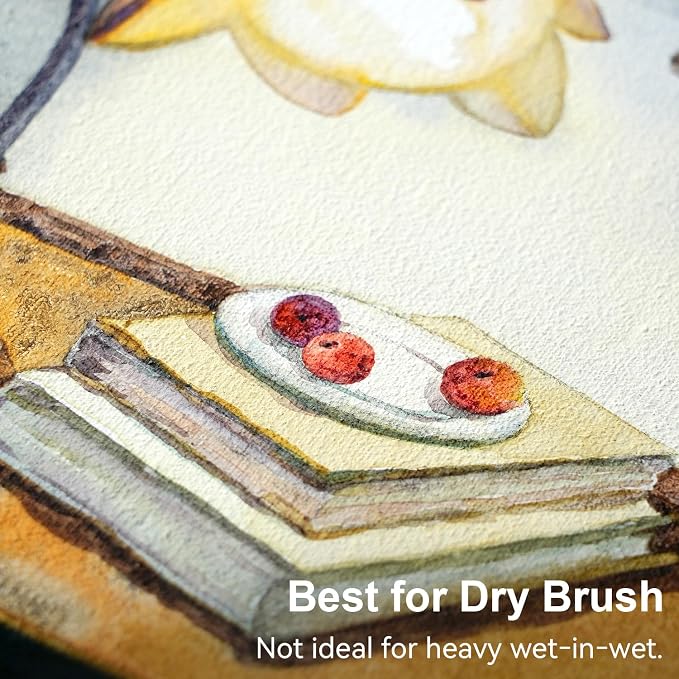 PHOENIX Gallery Depth Watercolor Canvas - Image 6