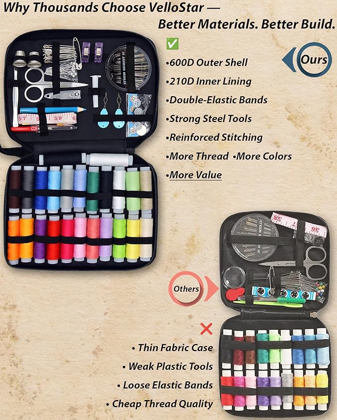 Easy to Use Navy Blue Sewing Kit - Image 4