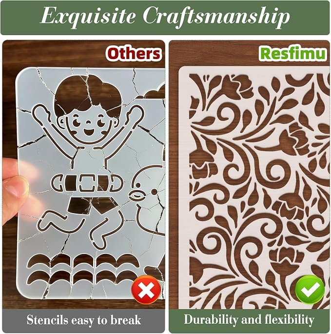 Geometric Texture Stencils for Crafts Reusable 18Pcs Stencils | DIY Art - Image 3