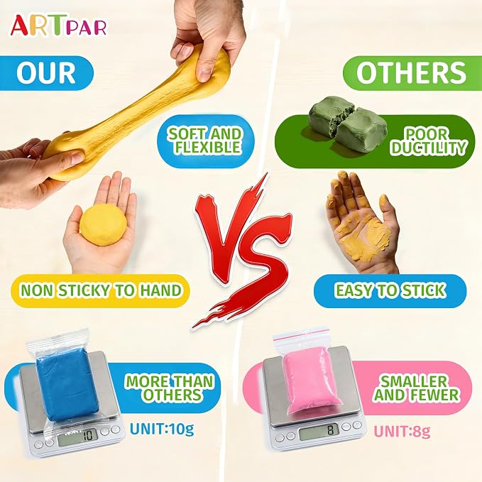 ARTPAR Air Dry Clay Kit, 56 Colors Modeling Magic Clay - Image 4
