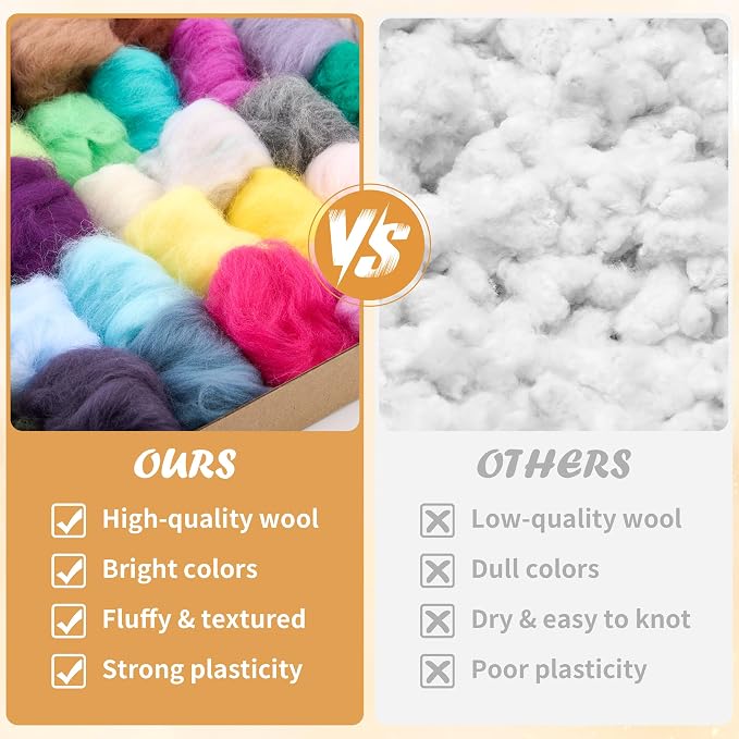 DF DUALFERV Needle Felting Kit - Image 2