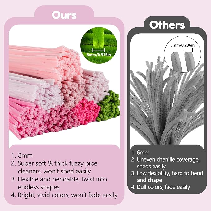 EARLY MINDS 800Pcs Pipe Cleaner Flower Kit - Image 5