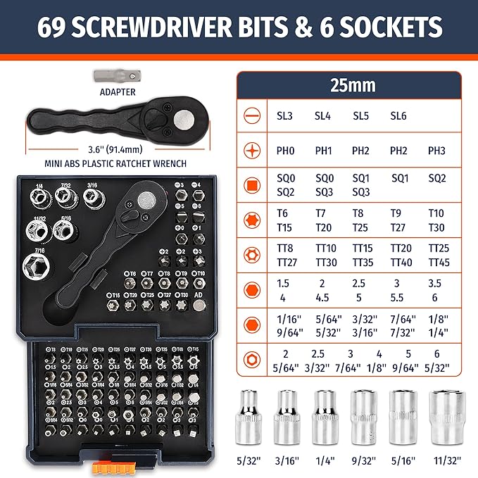 PRIDE&CRAFT 77PC 1/4" Magnetic Ratchet Wrench Set, Screwdriver Bits Set, Mini Sockets Set, For Tiny Spaces