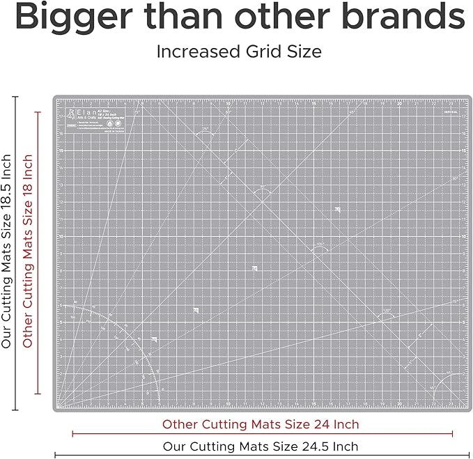 Elan Cutting Mat A2 Gray, Self Healing Cutting Mat 18x24 Inch, 5-Ply Craft - Image 4