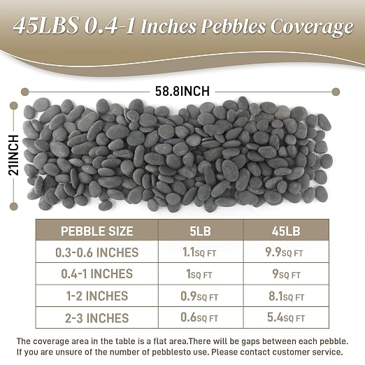 Quibbay 45 LB Mexican Beach Pebbles, 0.4-1 Inch Natural Unpolished Bulk Rocks - Image 7