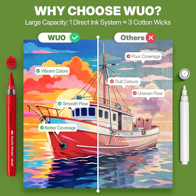 WUO 48 Colors Acrylic Paint Markers, Acrylic Paint Pens and Acrylic Markers - Image 6