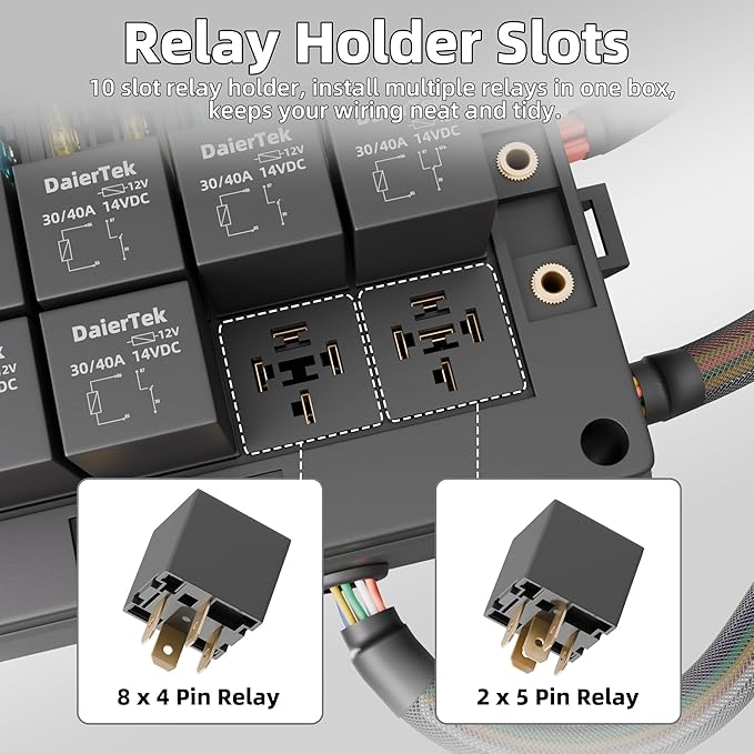 DaierTek Relay Box 12V 10 Way Relay Block and 10 Way ATC/ATO Blade Fuse Panel Pre-Wired Dustproof Fuse Relay Box for Automotive Car Marine Boat