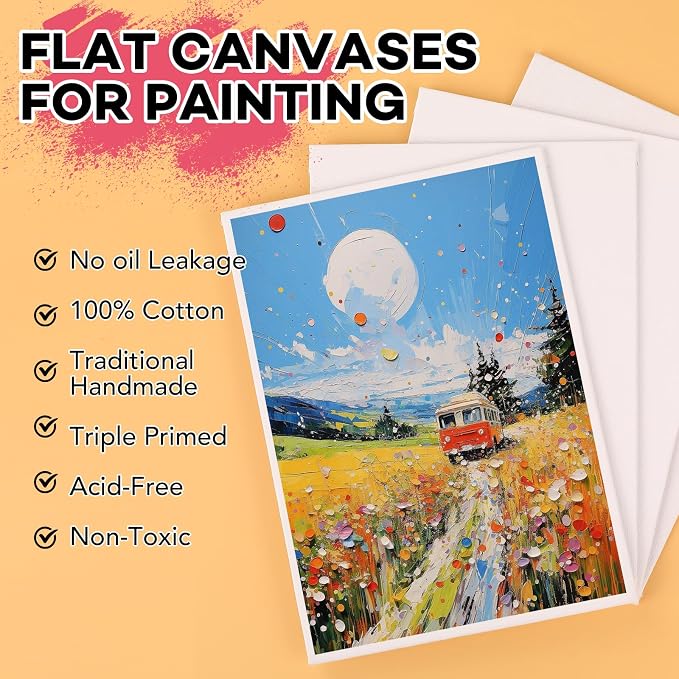 ESRICH 5x7IN Small Canvases for Painting, 30 Pack Mini Canvas Boards for - Image 3