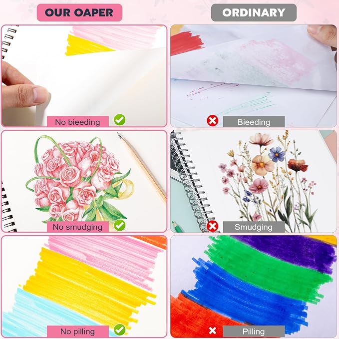 4 Pack Sketch Book, 9 x 12Inch Sketchbook, 68lb/100gsm Spiral Bound Sketch Pad - Image 5