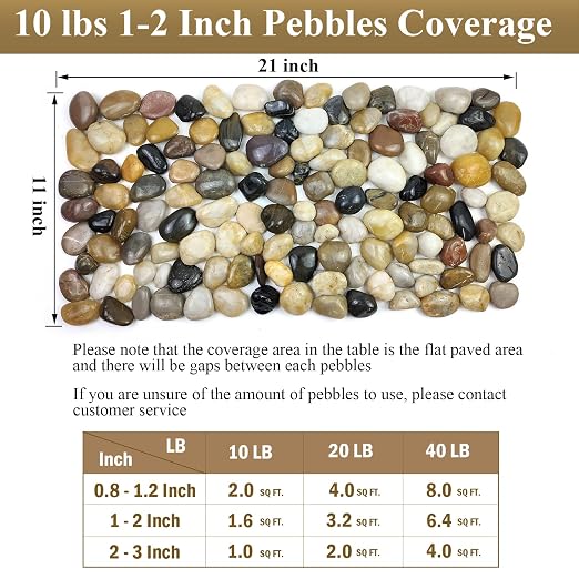 FANTIAN 20 lbs Decorative Pebbles - Image 3