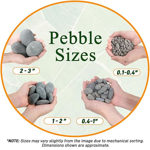 Quibbay 5 lbs Pebbles, 0.1-0.4 Inch Small Pebbles - Image 2